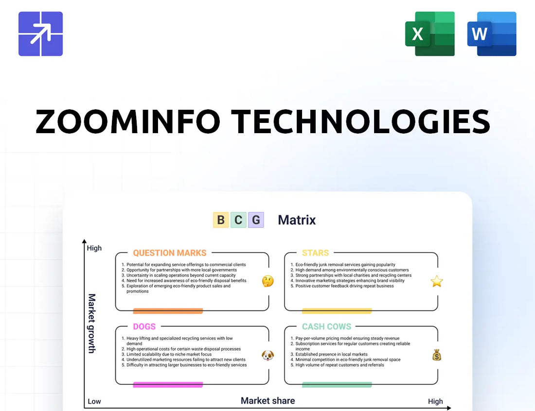 Zoominfo Bcg Matrix
